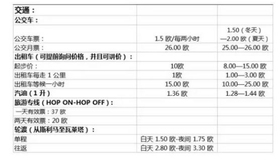 僑外移民：為什么越來越多的中國人移民馬耳他