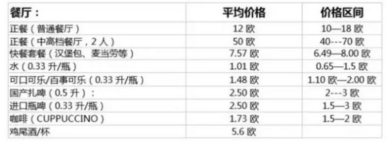 僑外移民：為什么越來越多的中國人移民馬耳他