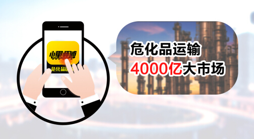 看小黑師傅如何玩轉(zhuǎn)?；愤\(yùn)輸4000億大市場(chǎng)