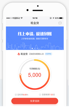 帝隆現(xiàn)金貸系統(tǒng)：如何開(kāi)發(fā)適合自身業(yè)務(wù)的風(fēng)控模型
