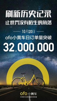 ofo日訂單破3200萬創(chuàng)行業(yè)新高ofo9月用戶增速達摩拜3倍高居第一