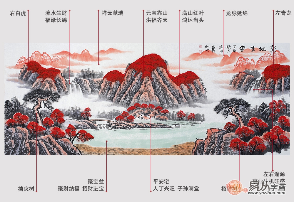 飯店開業(yè)送什么字畫好  這幾類吉祥山水畫任誰都喜歡