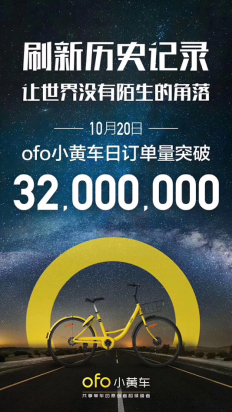 ofo日訂單破3200穩(wěn)居行業(yè)第一 QM數(shù)據(jù)顯示ofo用戶增速為摩拜3倍
