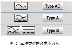 低壓配電系統(tǒng)中漏電保護分析