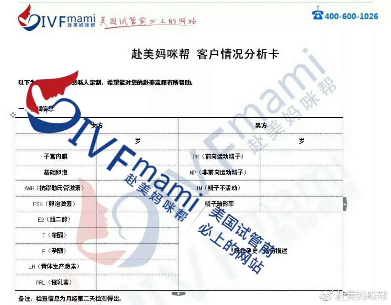 赴美媽咪幫:美國試管嬰兒前體檢報告——激素六項數(shù)值到底怎么看？
