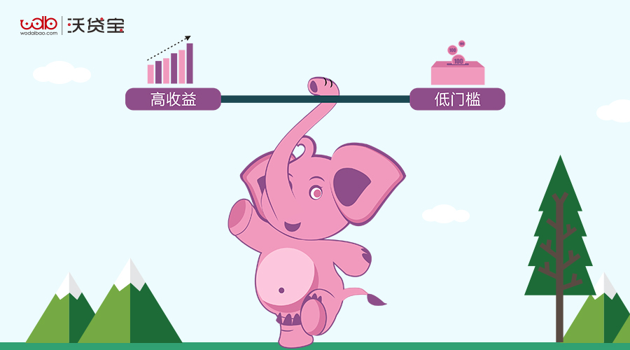 沃貸寶:P2P網(wǎng)貸領(lǐng)軍者 誠信合規(guī)創(chuàng)品牌