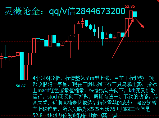 靈薇論金：10.27原油是否會持續(xù)走高期貨黃金操作建議