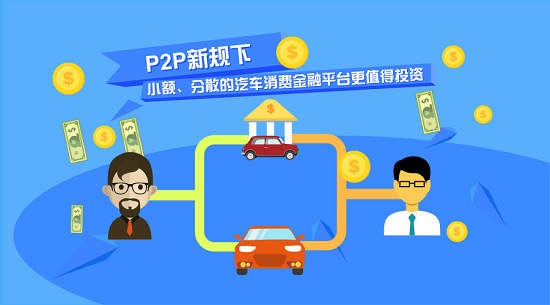 P2P新規(guī)下，小額、分散的汽車消費(fèi)金融平臺更值得投資