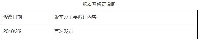 QQ截圖20180209223829.jpg
