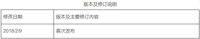 QQ截圖20180209223944.jpg
