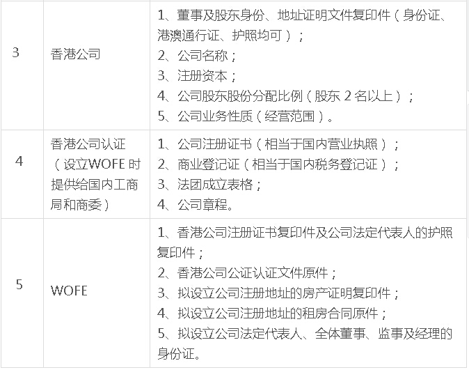 QQ截圖20180308161700.jpg
