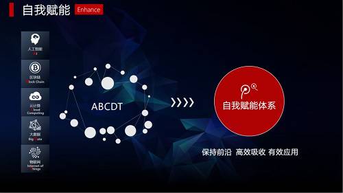 開放平臺實際上是連接器，連接是第一步，加速是第二步。銀行是一個綜合的金融服務(wù)提供商，普惠金融更全面、更多樣化，應(yīng)該把賬戶、融資、支付、投資、數(shù)據(jù)、營銷、應(yīng)用管理一系列的能力都可以開放出去，但是開放的能力應(yīng)該不像互聯(lián)網(wǎng)公司?；ヂ?lián)網(wǎng)公司很多開放出去的只是簡單的線上應(yīng)用體系，而銀行開放的是金融體系架構(gòu)。