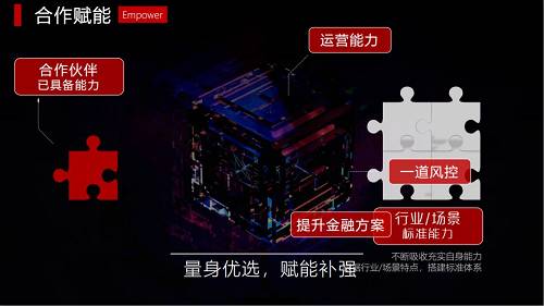 【重磅發(fā)布】富民銀行率先在銀行業(yè)內(nèi)發(fā)布賦能銀行體系&行長孫中東一文透視構(gòu)建玄機(jī)