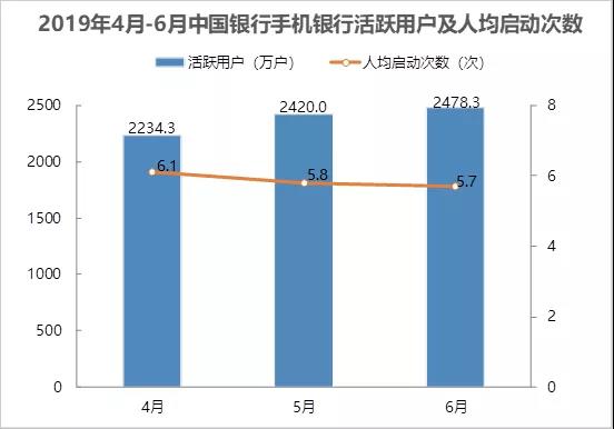 手機(jī)銀行004.jpg
