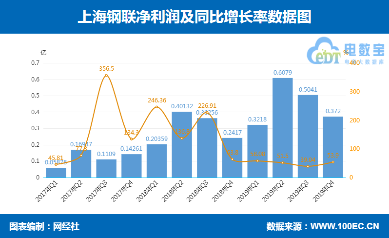 QQ截圖20200415100519.png