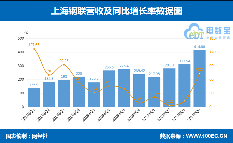 QQ截圖20200415100501.png