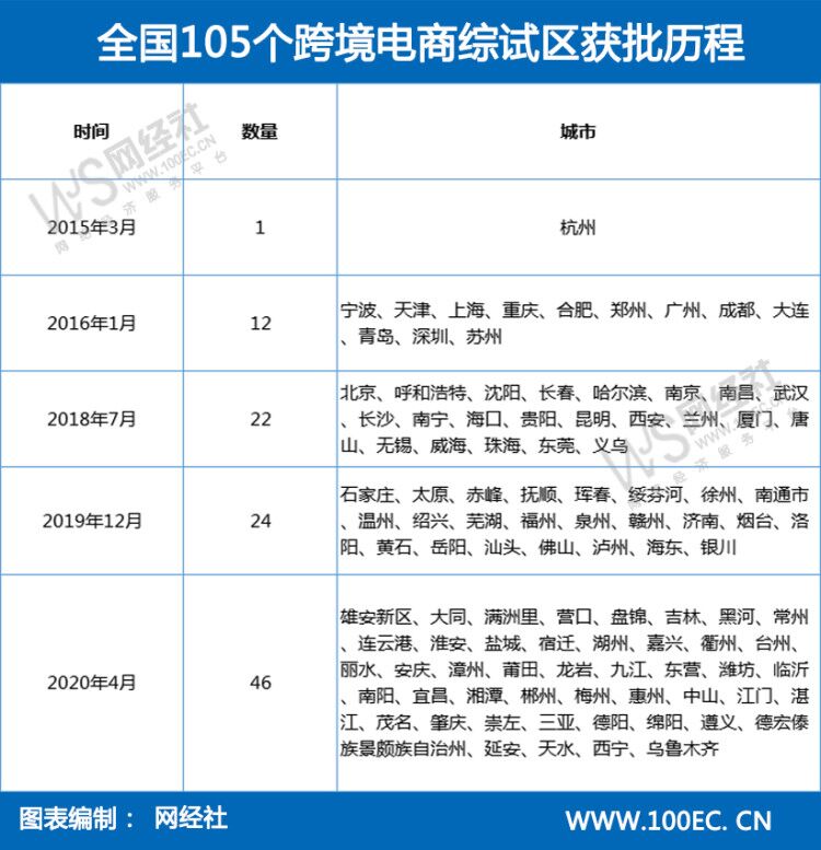 綜試區(qū).jpg