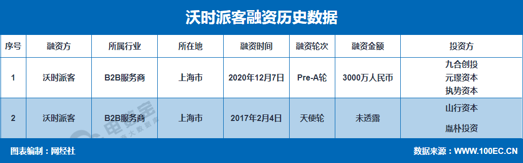 QQ截圖20201207110937.png