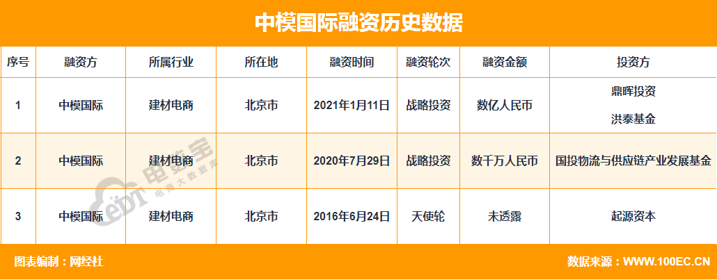 QQ截圖20210112103129.png