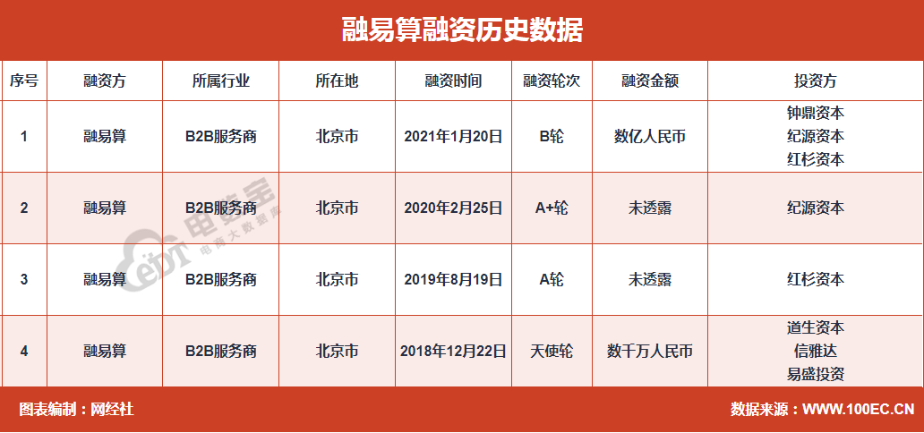 QQ截圖20210120102954.png
