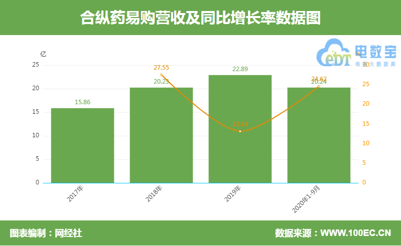 微信截圖_20210128105959.png