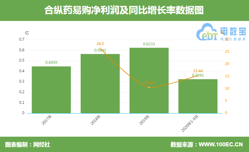 QQ截圖20210128110254.png