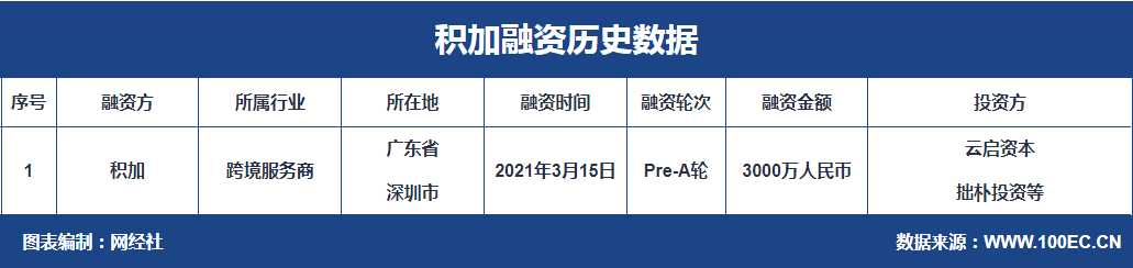 QQ截圖20210315103244.png