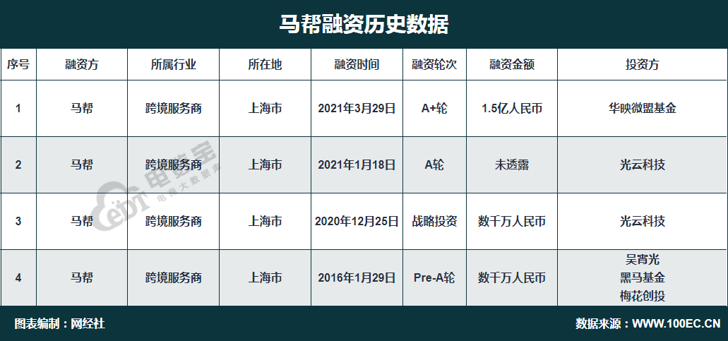 QQ截圖20210329103200.png