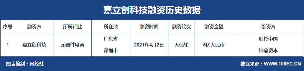 QQ截圖20210406101849.png
