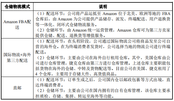 QQ截圖20210412133229.png