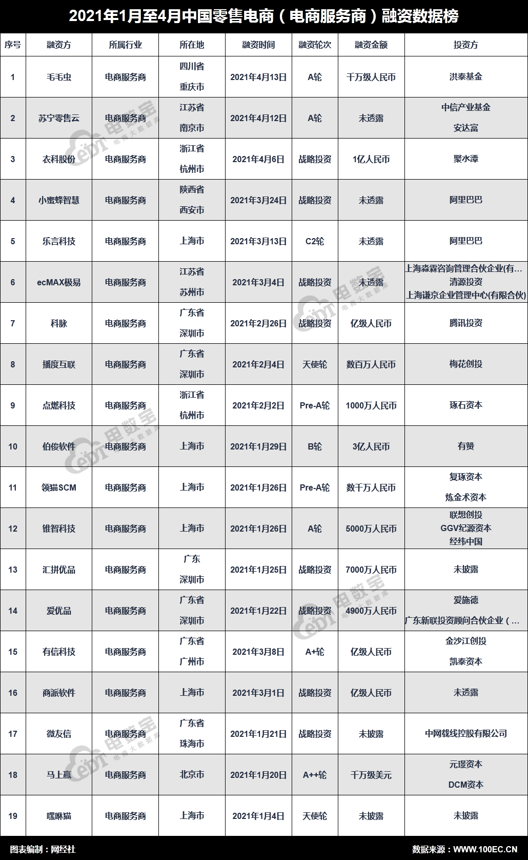 火狐截圖_2021-04-15T01-58-41.189Z.png
