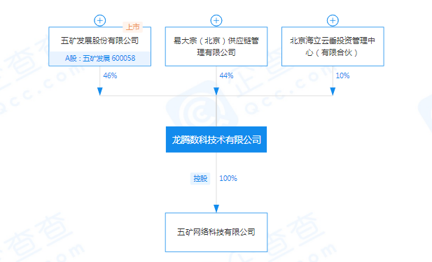 QQ截圖20210420102412.png