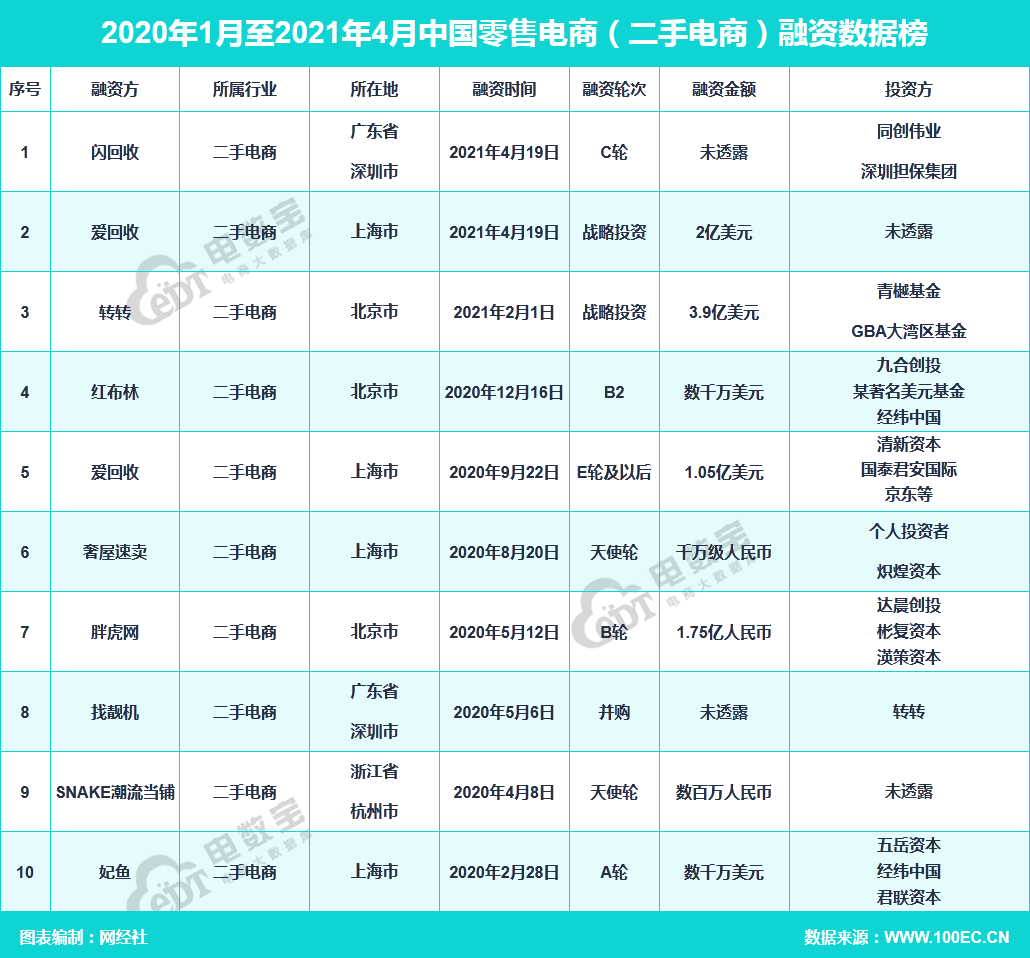 火狐截圖_2021-04-20T03-06-36.953Z.png