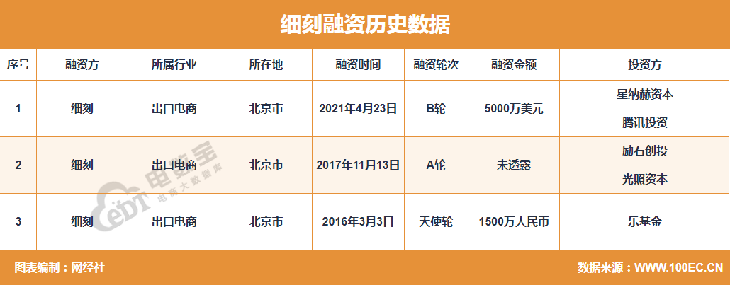 QQ截圖20210425101932.png