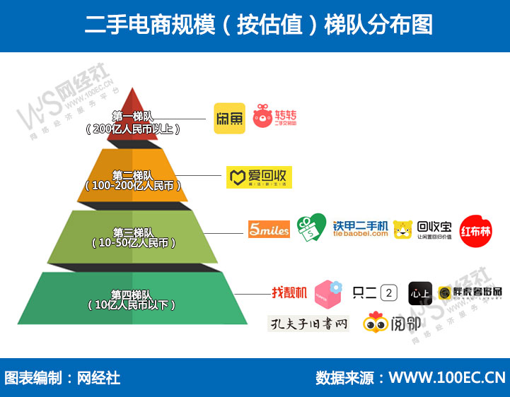 梯隊(duì).png