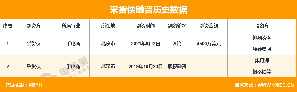 QQ截圖20210603104134.png