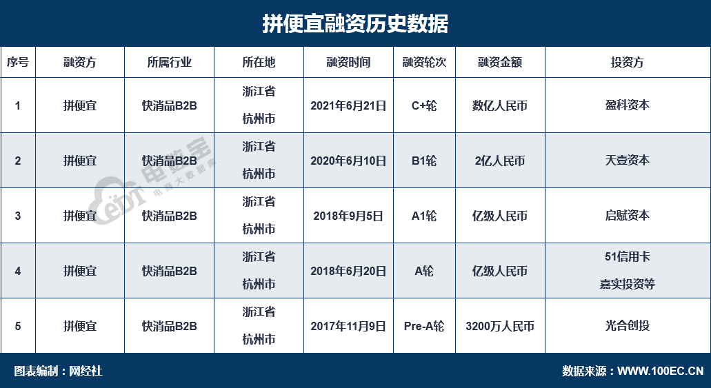 QQ截圖20210621095117.png