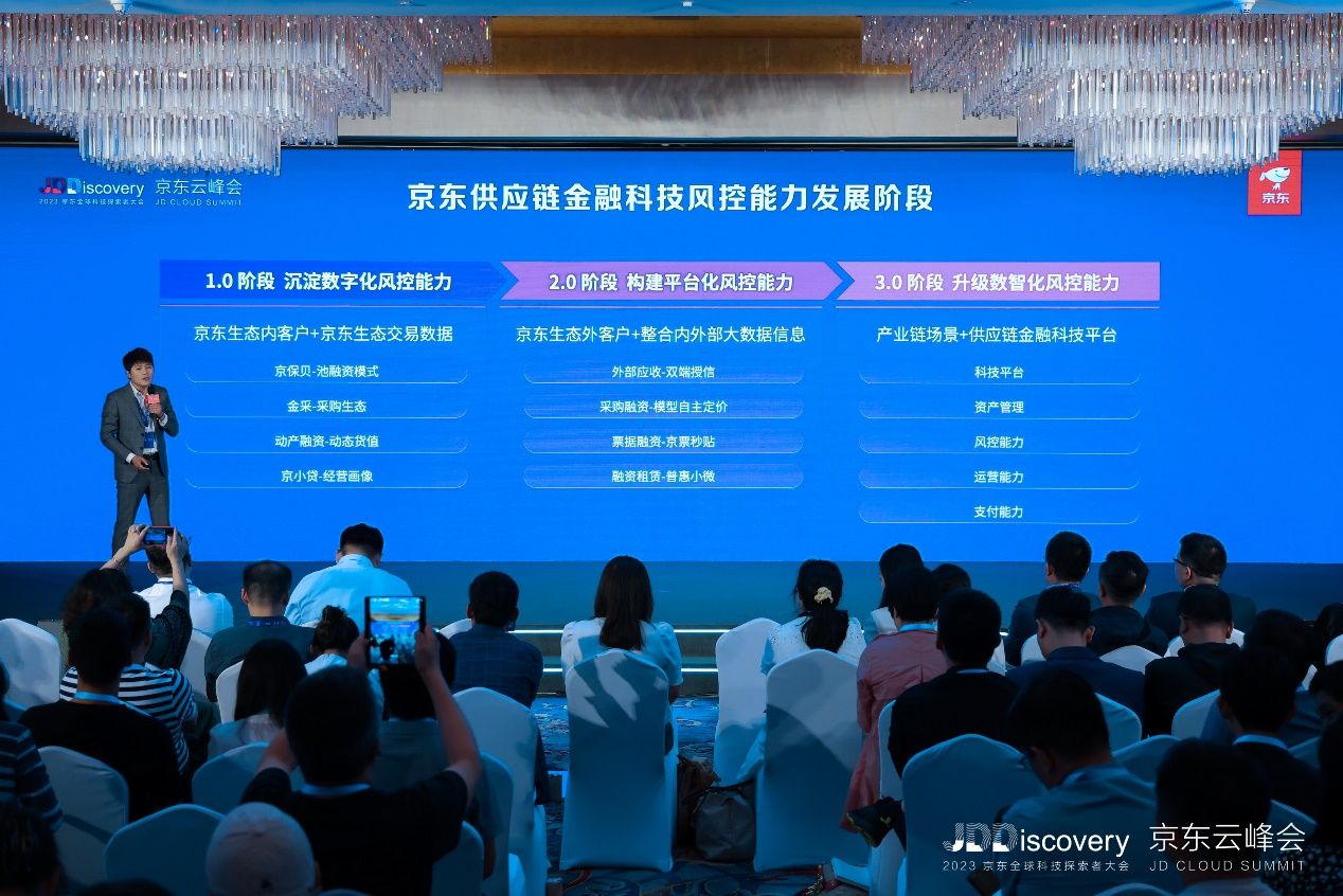 京東供應(yīng)鏈金融科技探索大模型應(yīng)用，構(gòu)建更全面風(fēng)控體系