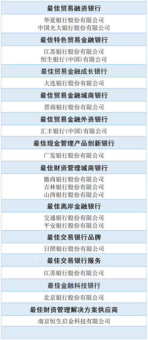 獲獎(jiǎng)2png.png