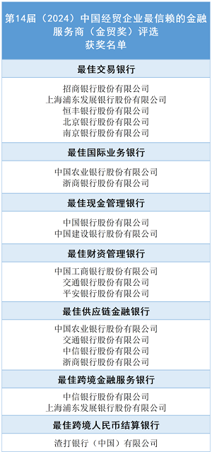 獲獎(jiǎng).png